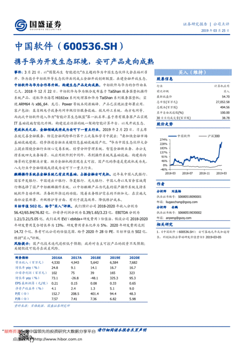 國(guó)盛證券 中國(guó)軟件（600536）攜手華為開(kāi)發(fā)生態(tài)環(huán)境，安可產(chǎn)品走向成熟